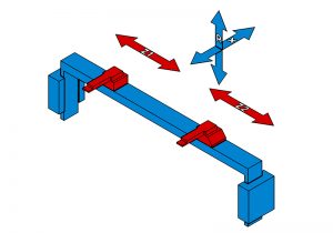 4 Axis Press Brake