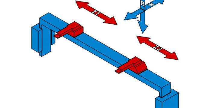 4 Axis Press Brake: The FAQ Guide