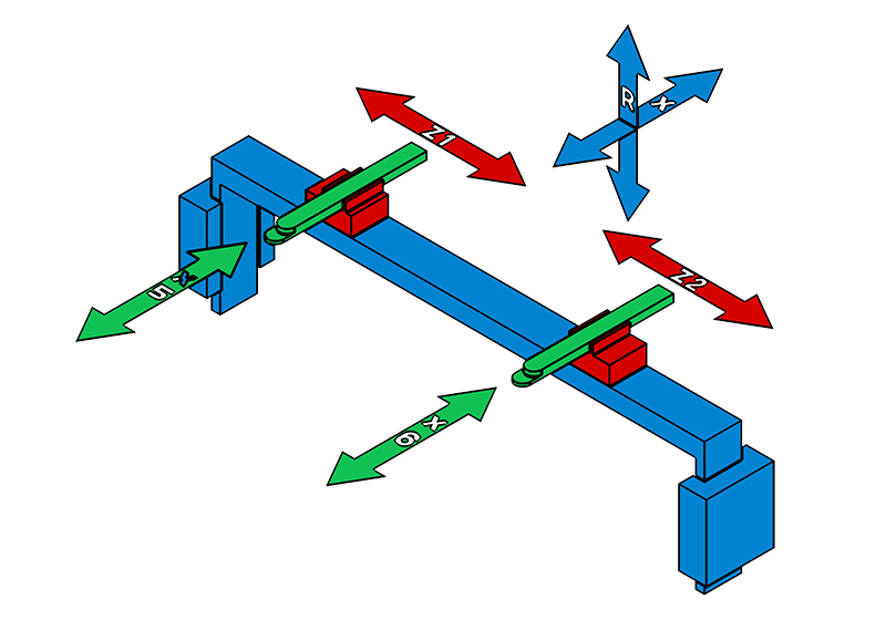 5 Axis Press Brake